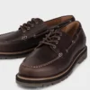 Scarpe Jay